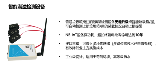 厦门城联科技智能满溢监测设备