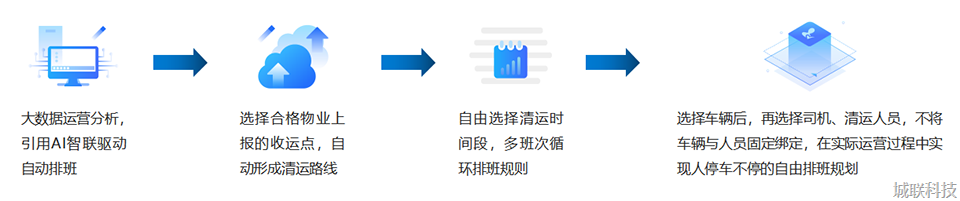 QQ截图20210205145030.png