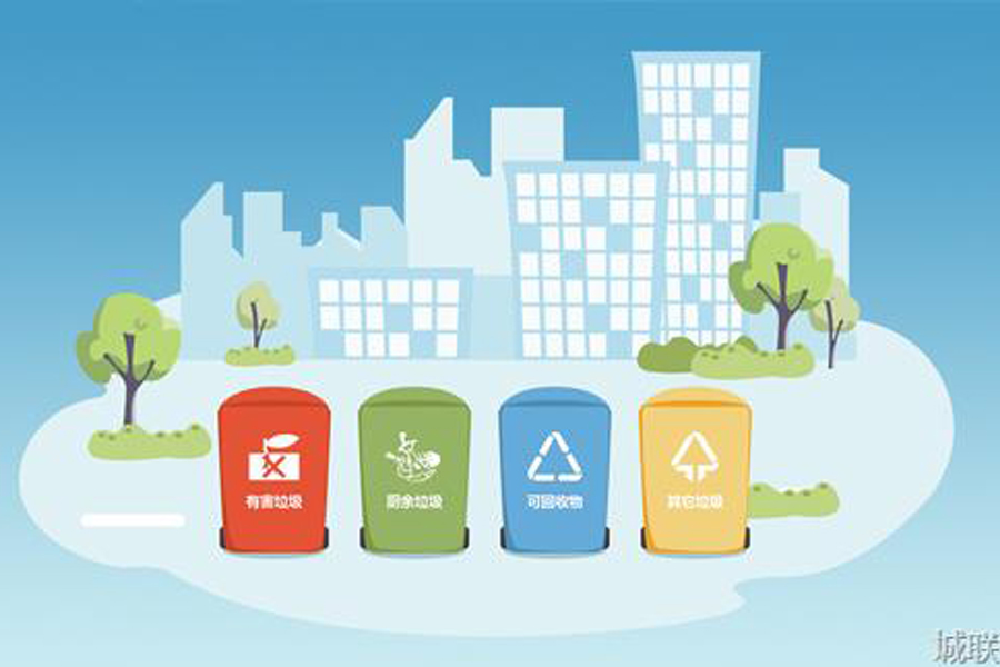 城联垃圾分类回收管理方案，实现垃圾分类全链条降本增效！