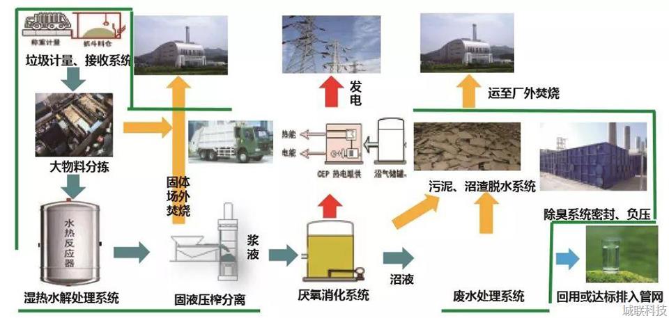 src=http___nwzimg.wezhan.cn_contents_sitefiles2022_10112953_images_11871950.jpg&refer=http___nwzimg.wezhan.jpg