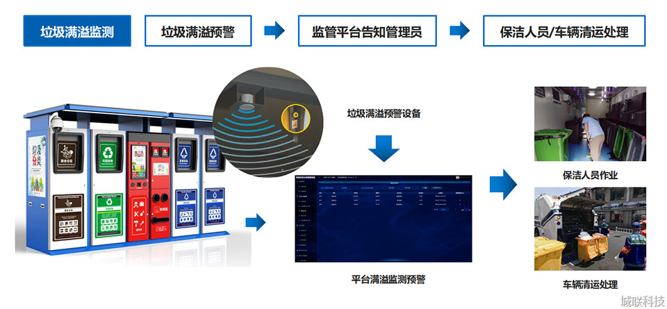 QQ截图20210205142156.png
