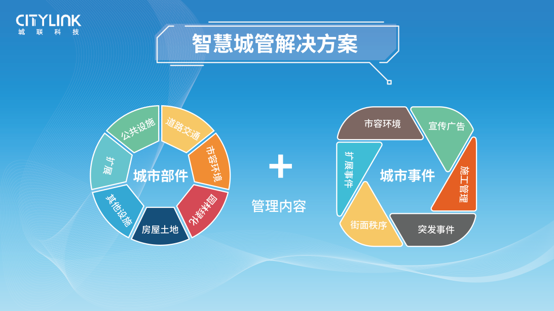 智慧城管-让城市管理既高效又有温度